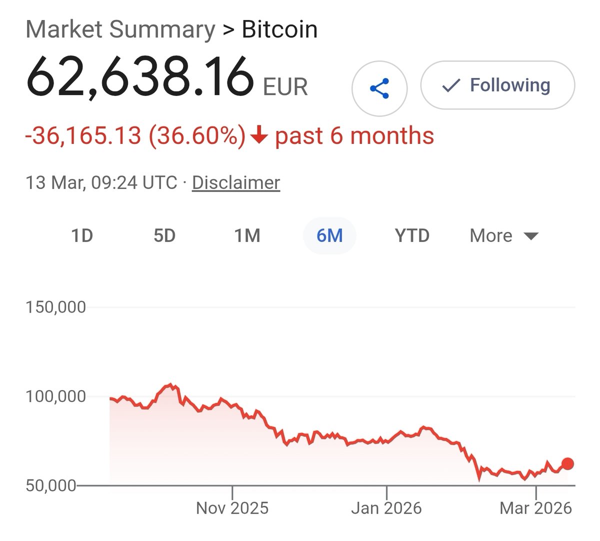 Brendan Sweeney tweet media