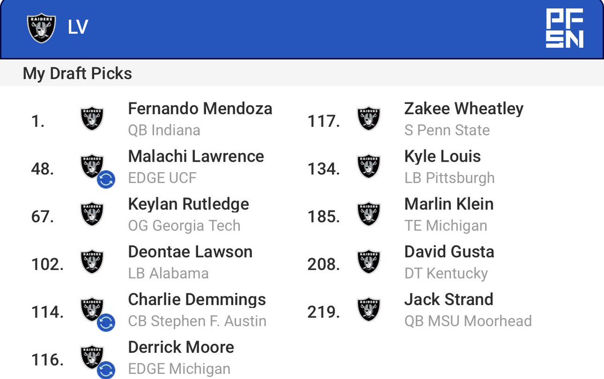 pigspigs76 (@pigspigs76) on Twitter photo 