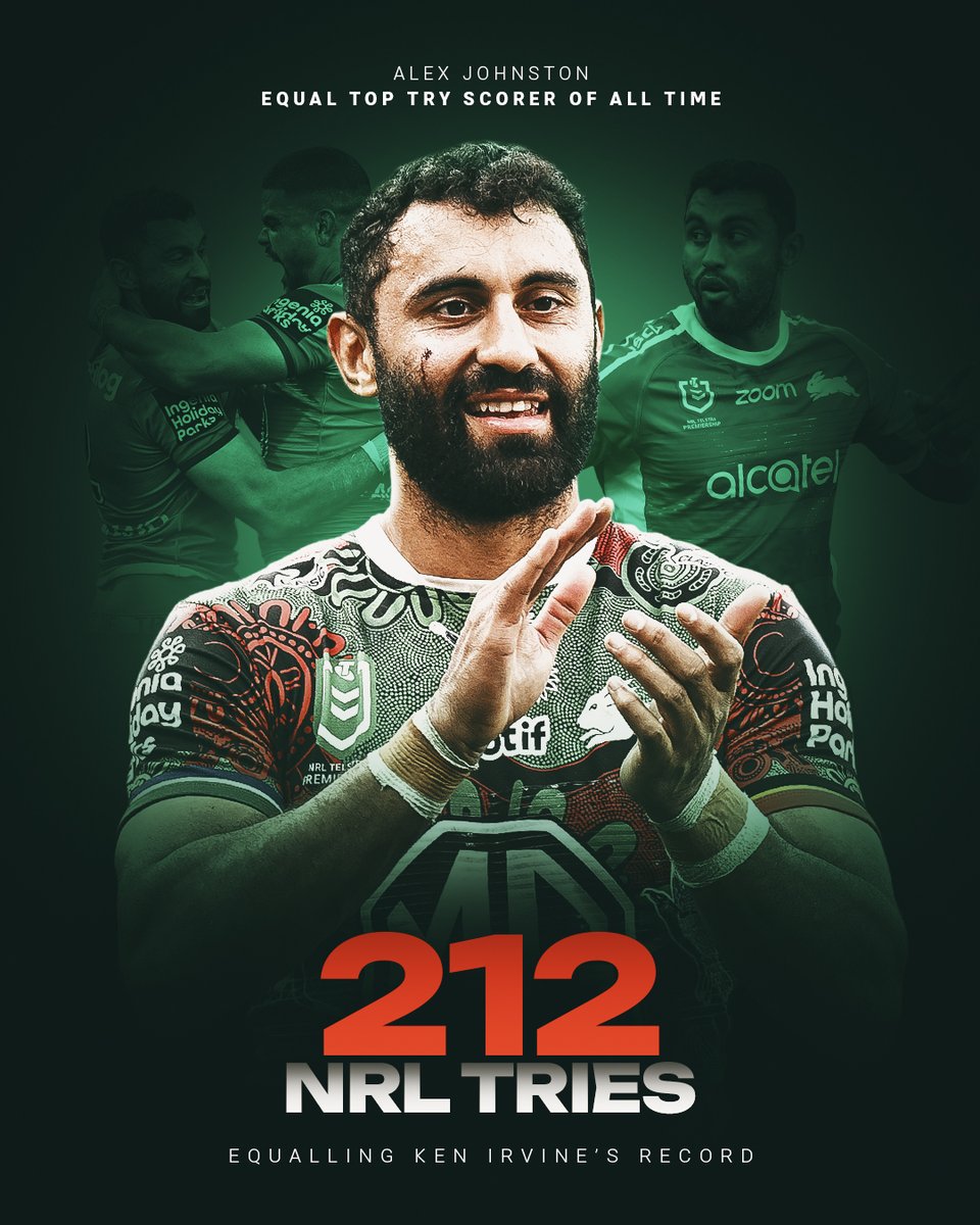 NRL tweet media