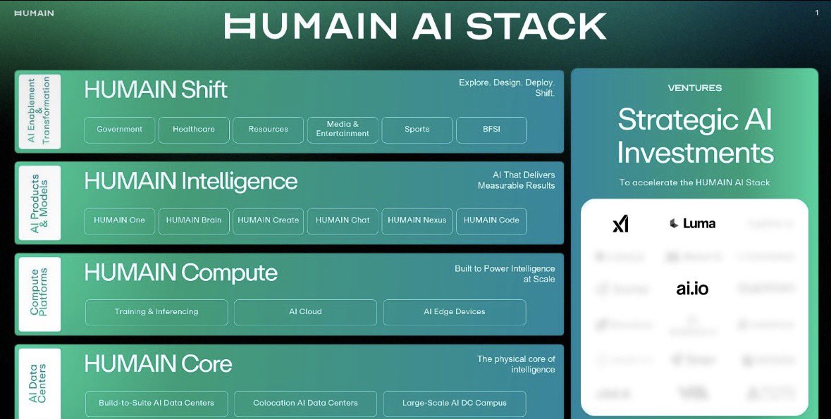 Tareq Amin tweet media