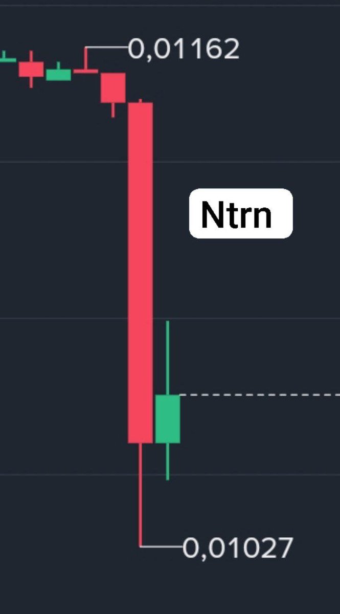 KriptoPidgin's tweet image. Binance son günlerde bazı projeleri mezara göndermeye çalışıyor..

Binance, İzleme Listesine #ATA, #A2Z,  #FIO, #GTC, #NTRN, #PHB, #QI ve #RDNT'yi ekledi ve dolayısı ile bu projelerde sağlam mumlar gördük..