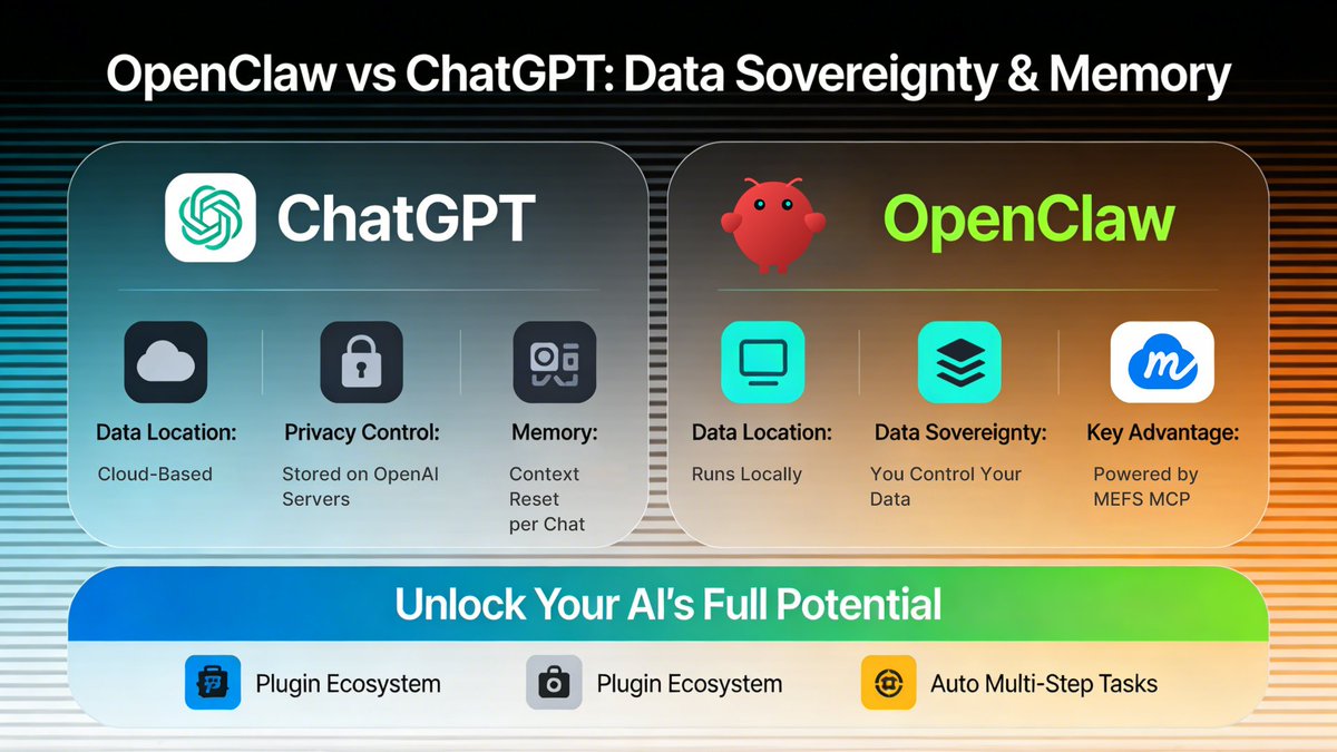 MemoLabs tweet media
