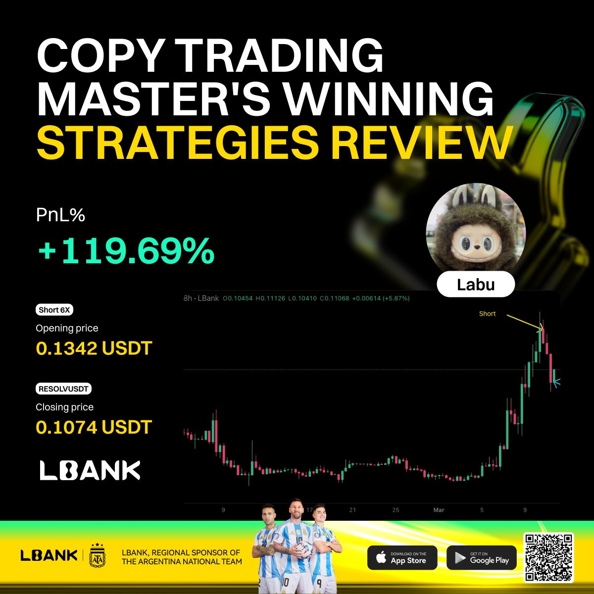 LBank Updates tweet media