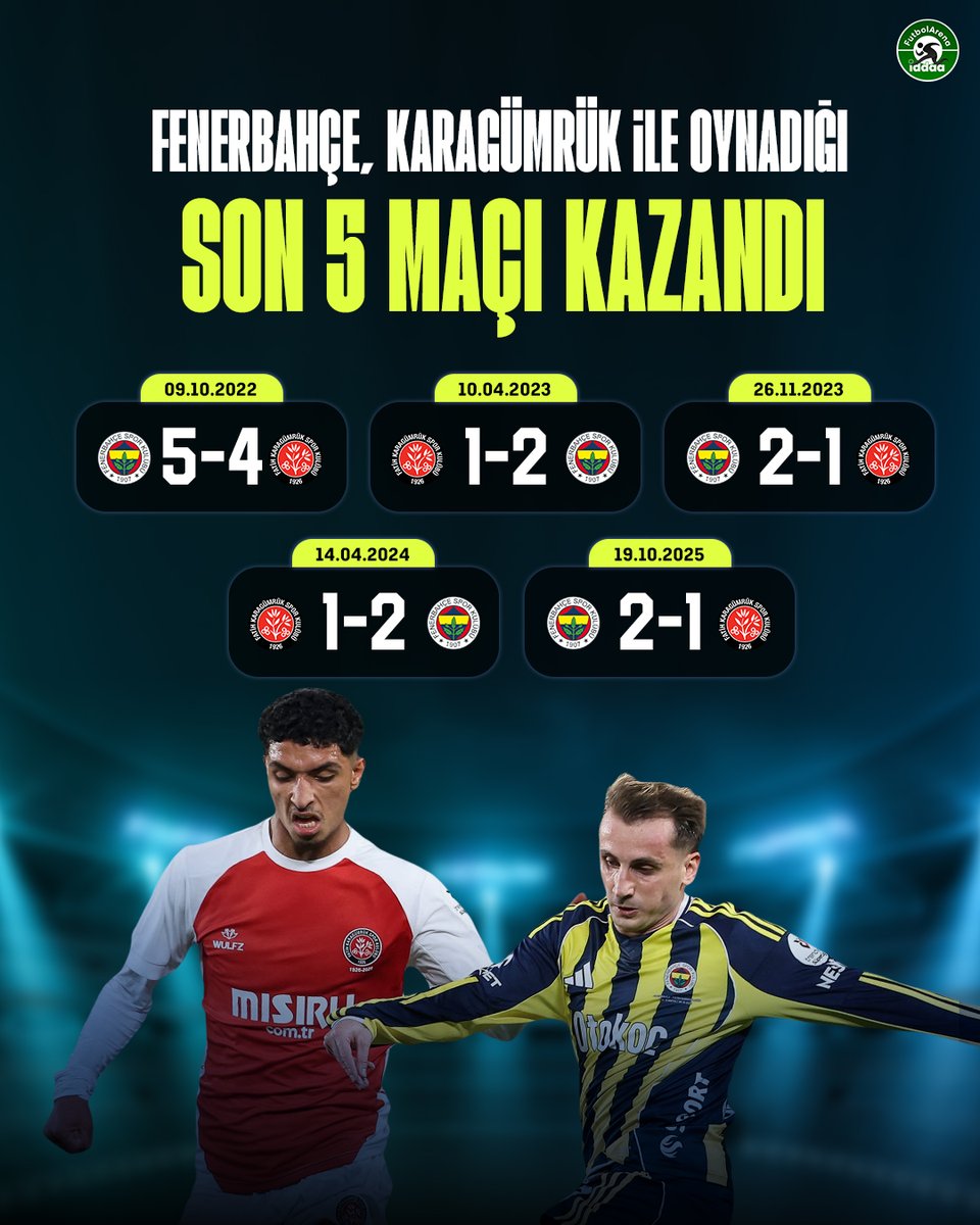 FutbolArena İddaa tweet media