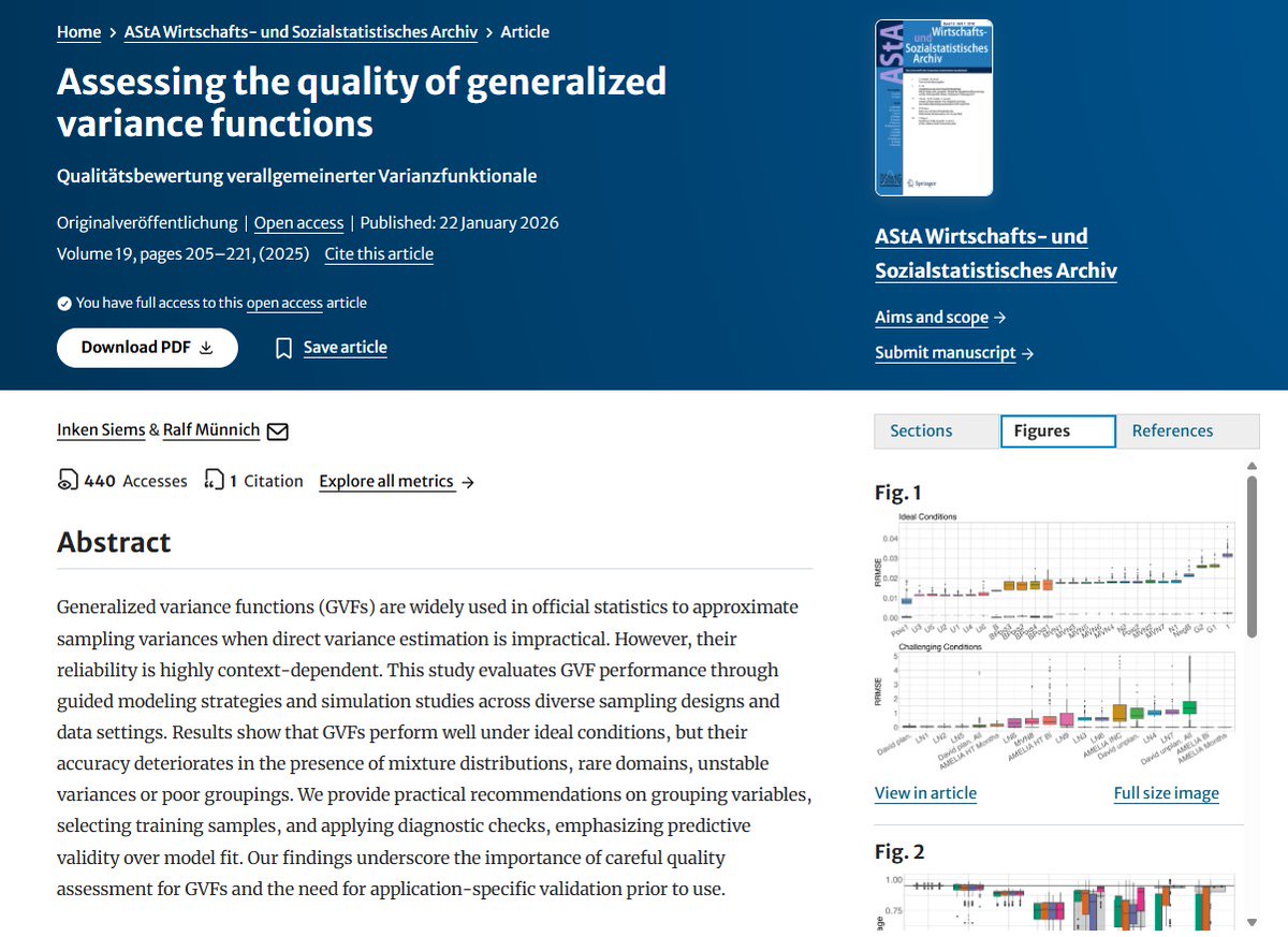 Springer Statistics tweet media