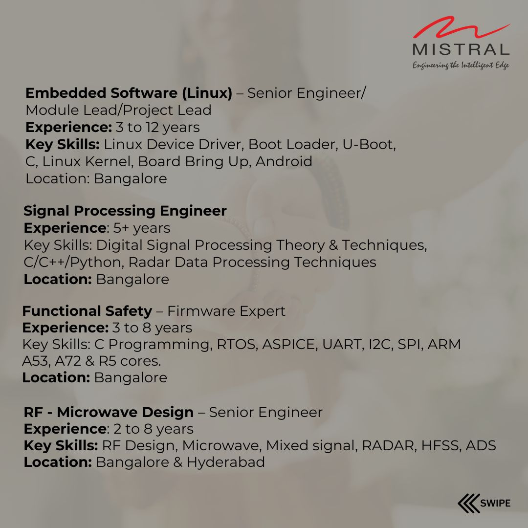 Mistral Solutions tweet media