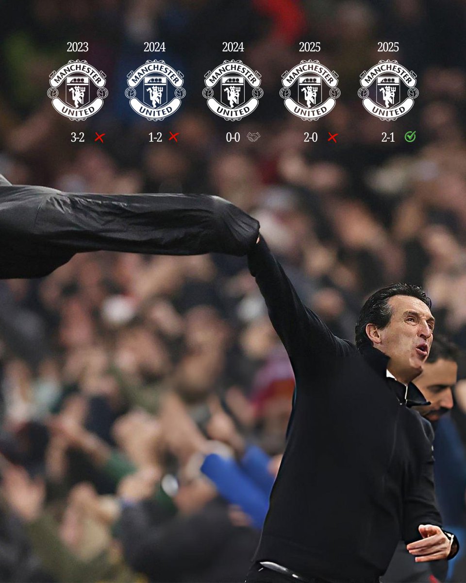 Aston Villa Statto tweet media