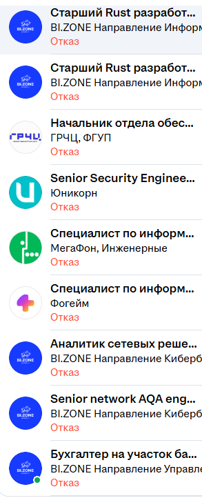 Не время унывать