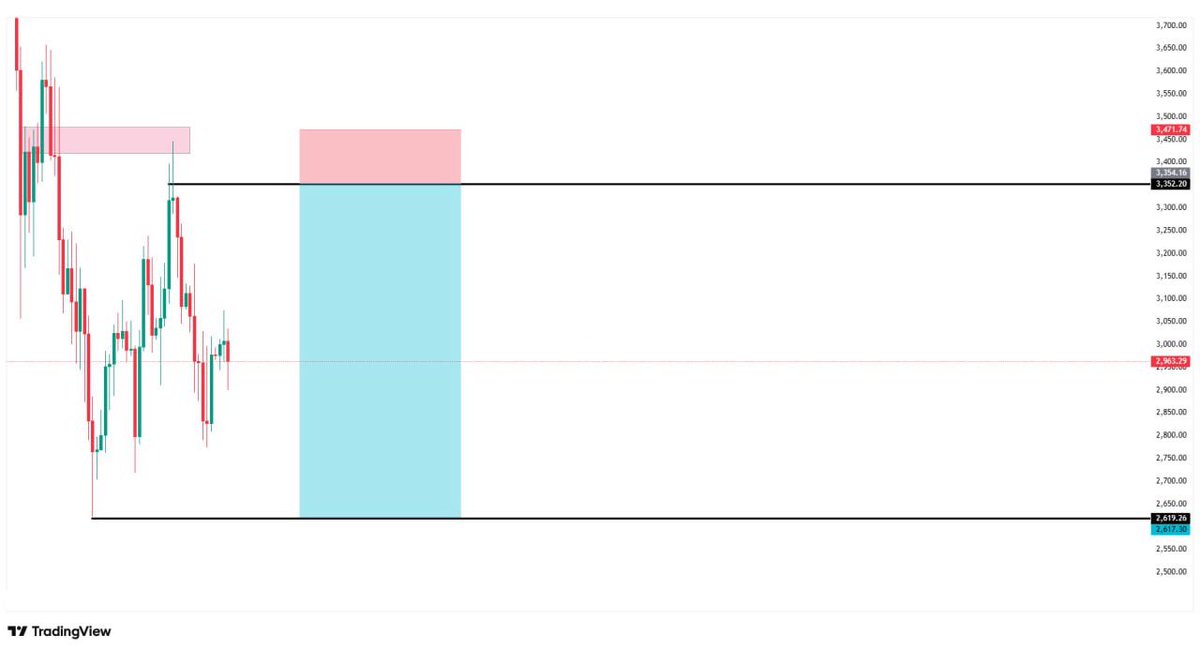 SadiqBytes tweet media