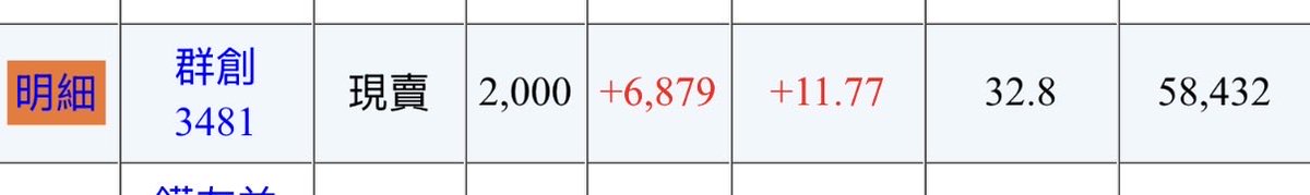 Wei Chen tweet media