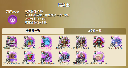 みんドラ🧭ドラクエウォーク攻略 tweet media