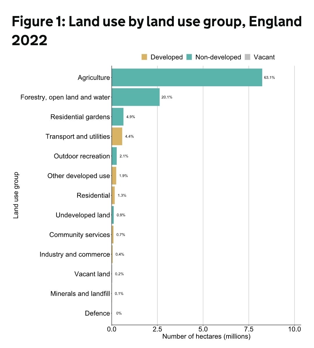 Veronica Humble tweet media