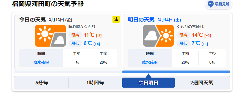 株式会社QCDクリエイト苅田 tweet media