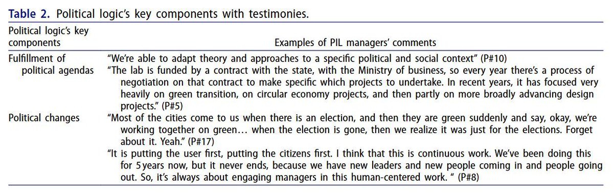 Policy Design and Practice tweet media