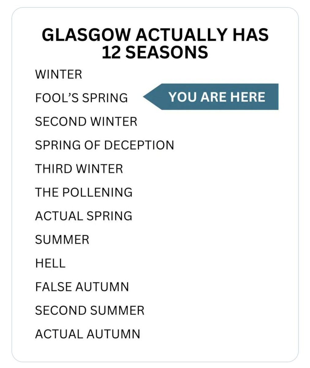 Nettles 🏴 tweet media