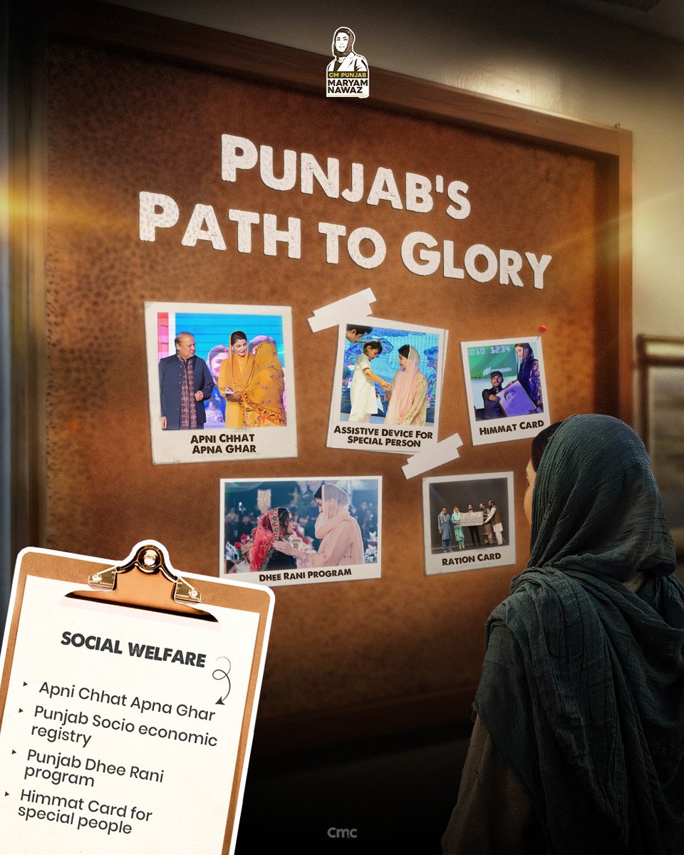 وزیرِاعلیٰ پنجاب محترمہ مریم نواز شریف کی قیادت میں پنجاب کی ترقی اور سماجی بہبود کے لیے اقدامات جاری ہیں: اپنی چھت اپنا گھر، سوشیو اکنامک رجسٹری، پنجاب دھئی رانی، ہمت کارڈ و معاون آلات برائے خصوصی افراد، اور راشن کارڈ کے ذریعے ہر شہری تک سہولیات پہنچائی جا رہی ہیں۔