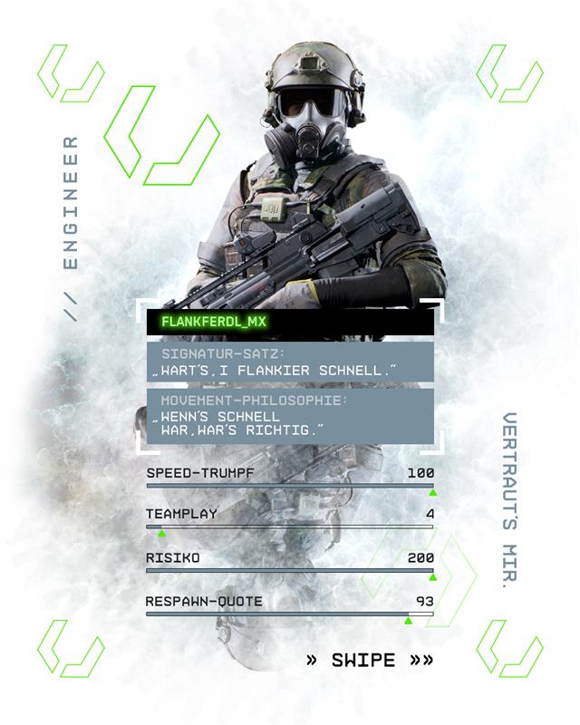 Battlefield Germany tweet media