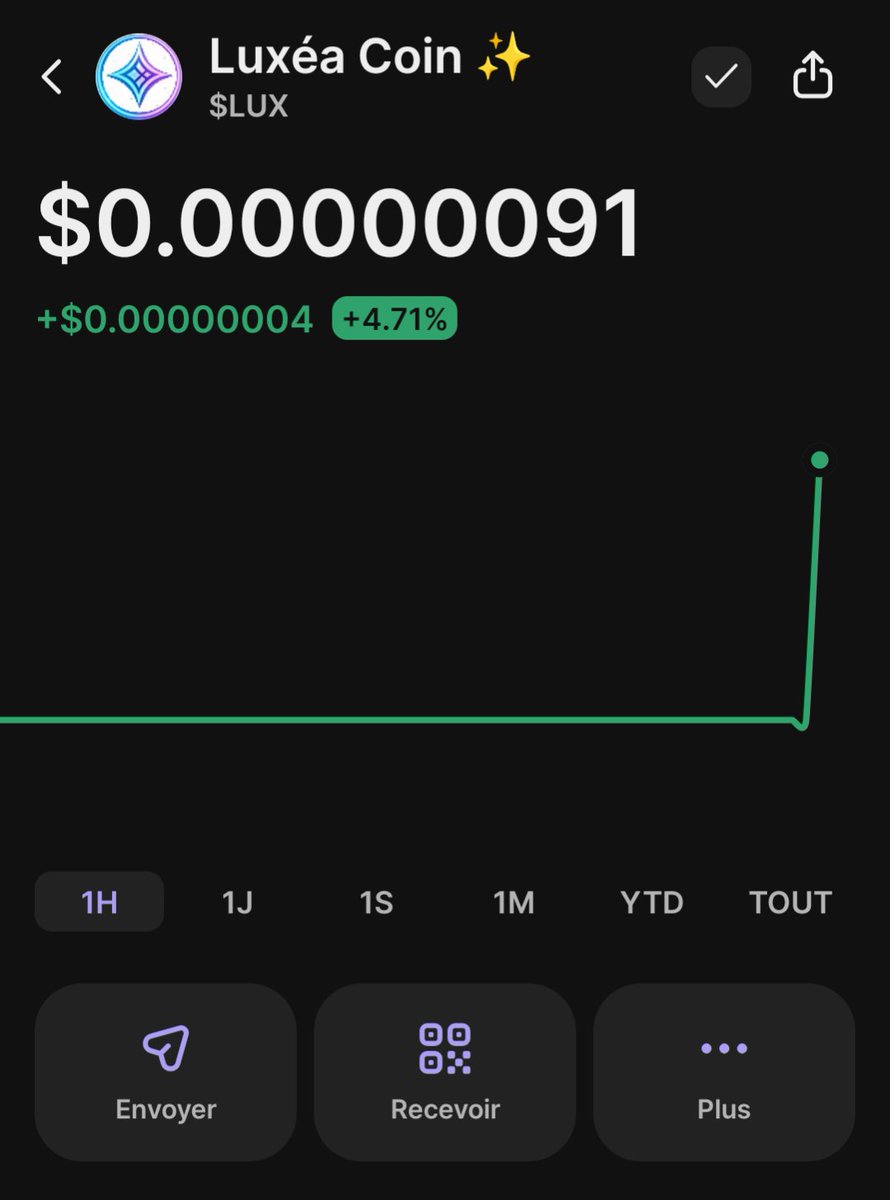 Luxea Coin tweet media