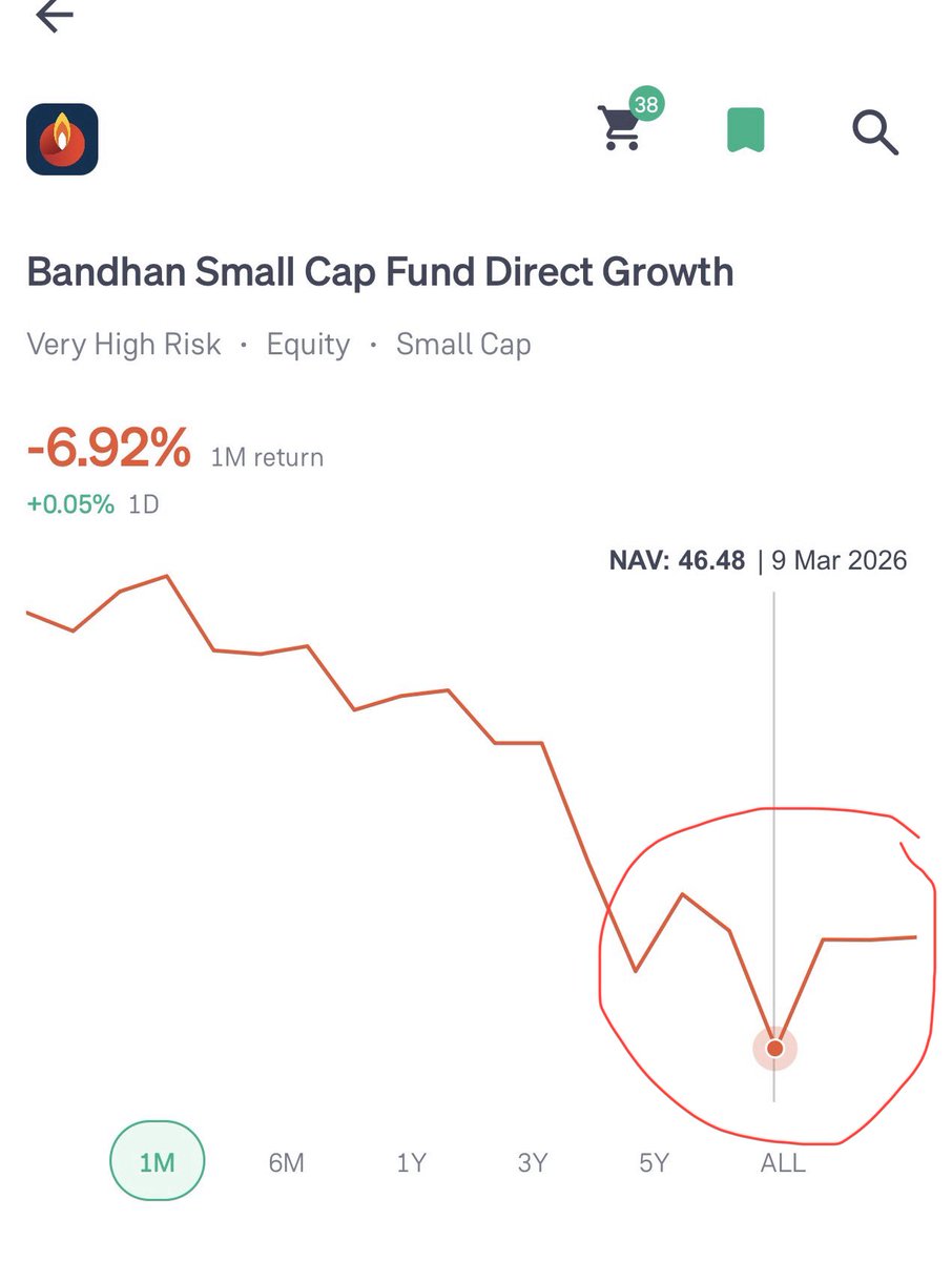 Vinay Kumar (VK) tweet media