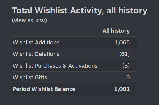 𝙇𝙤𝙤𝙠𝙞𝙣𝙜 𝙐𝙥 - 𝙈𝙖𝙧𝙘𝙝 𝟐𝟕𝙩𝙝! tweet media