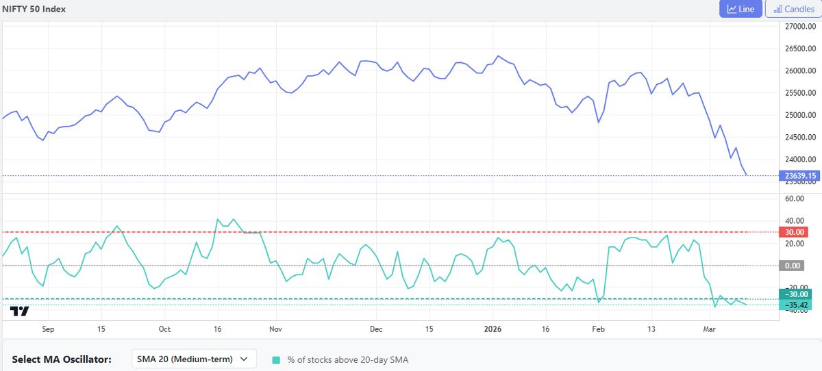True Wave Scanner tweet media