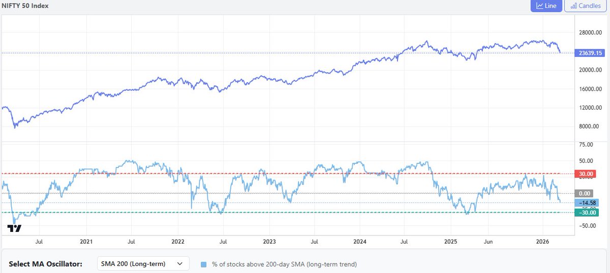 True Wave Scanner tweet media