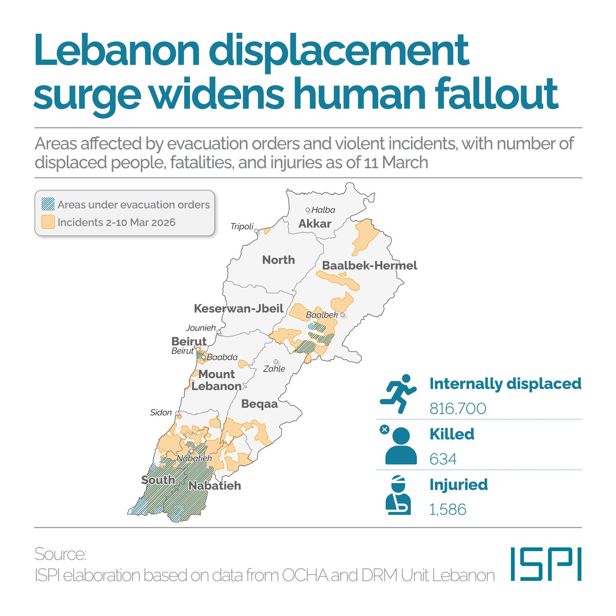 MED Dialogues tweet media