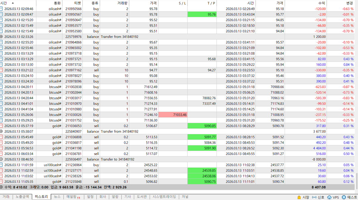 Trader JD (@TraderJD7) / Posts / X