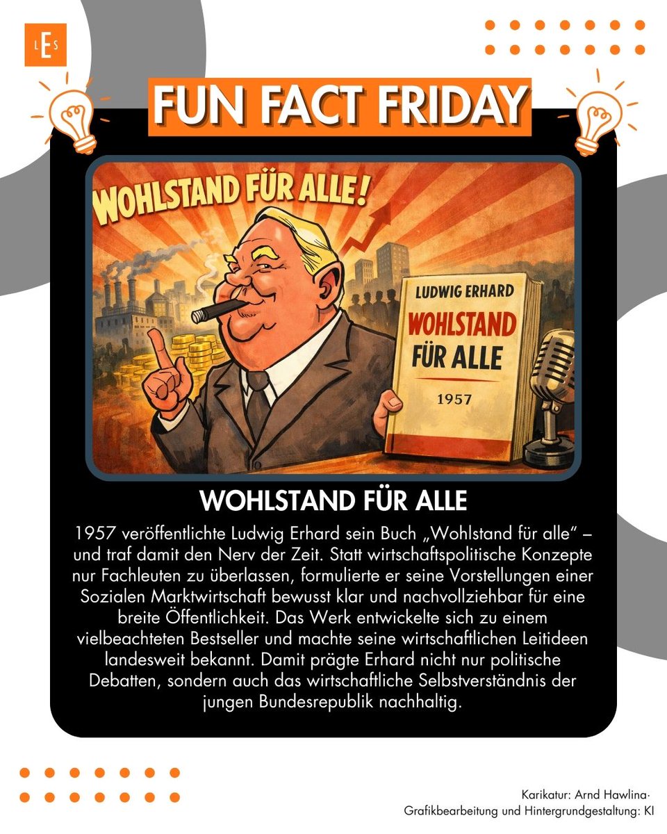 Ludwig-Erhard-Stiftung tweet media