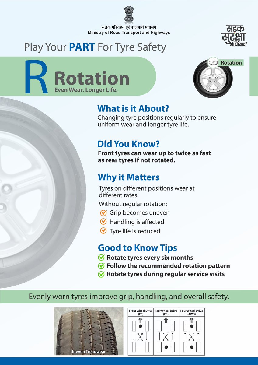 SSAIndia's tweet image. Your vehicle’s safety begins where the road meets the tyre. 

#RoadSafety #TyreSafety #PlayYourPART #SadakSurakshaAbhiyan