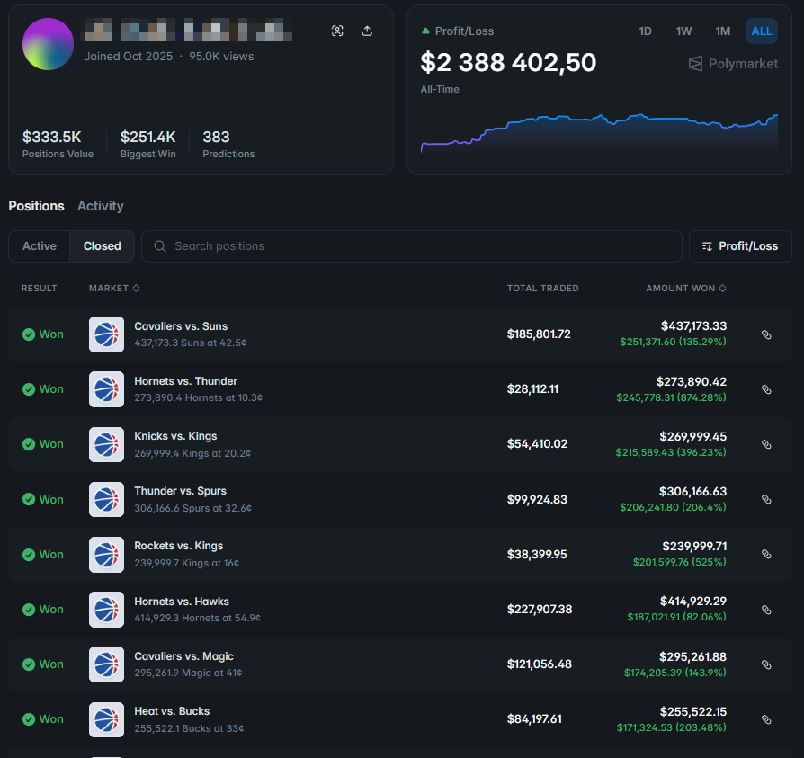 igorizuchaetcrypty tweet media