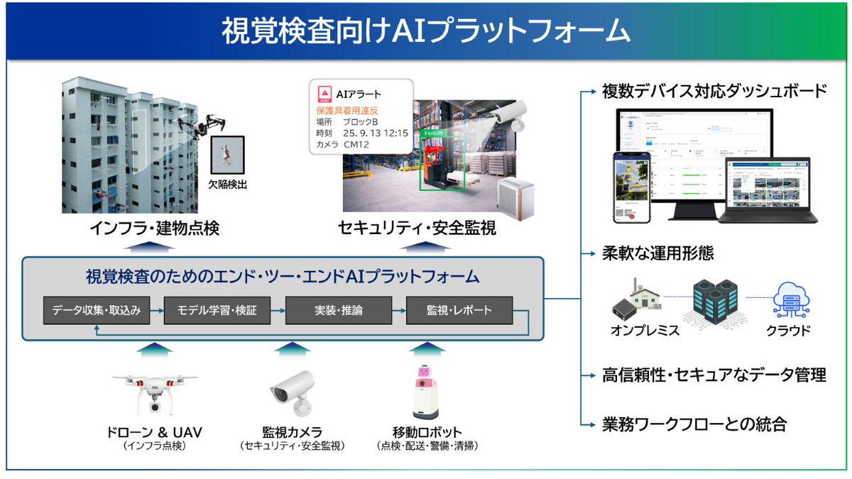 電波新聞デジタル tweet media