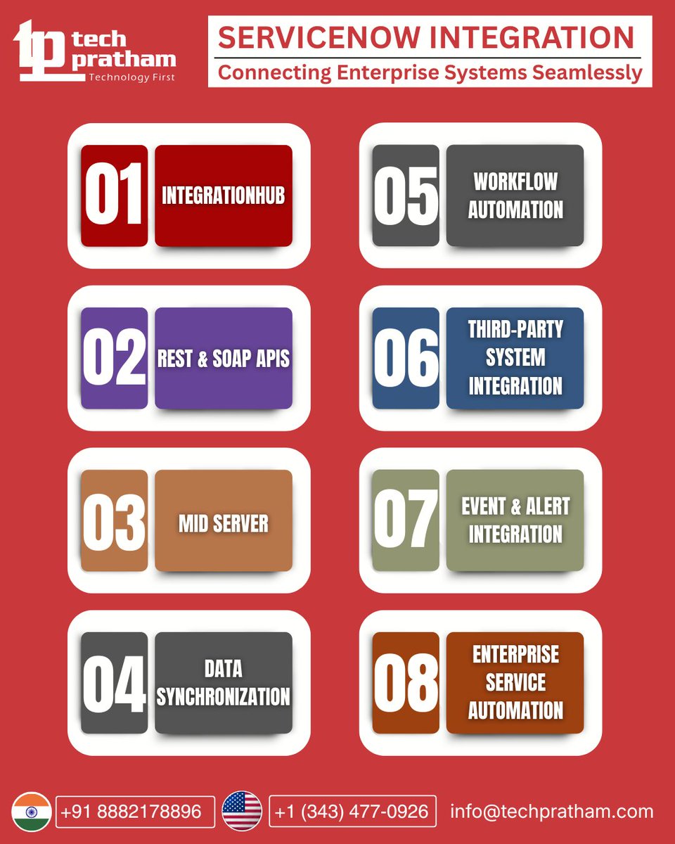 Tech Pratham tweet media