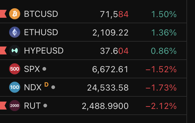 Invierte con Seb tweet media