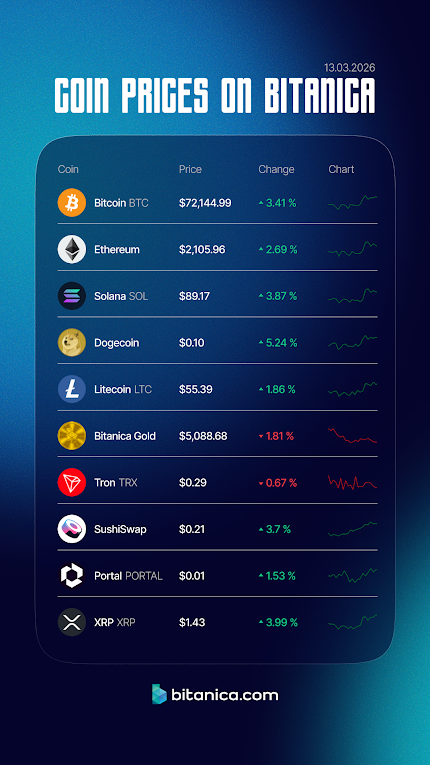 Bitanica tweet media