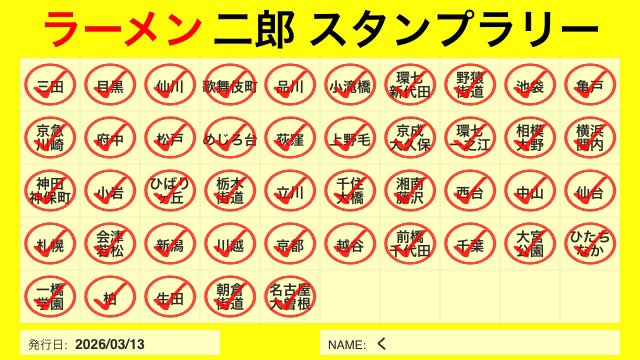Chlor0007's tweet photo. ラーメン二郎直系全国制覇してきた https://t.co/m9PnwJbbgR