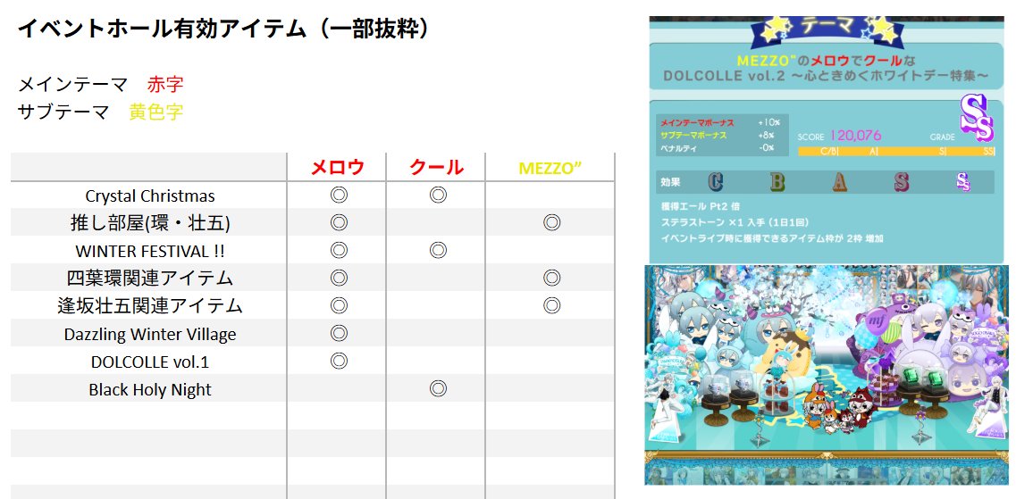 テナ@i7🌈 tweet media
