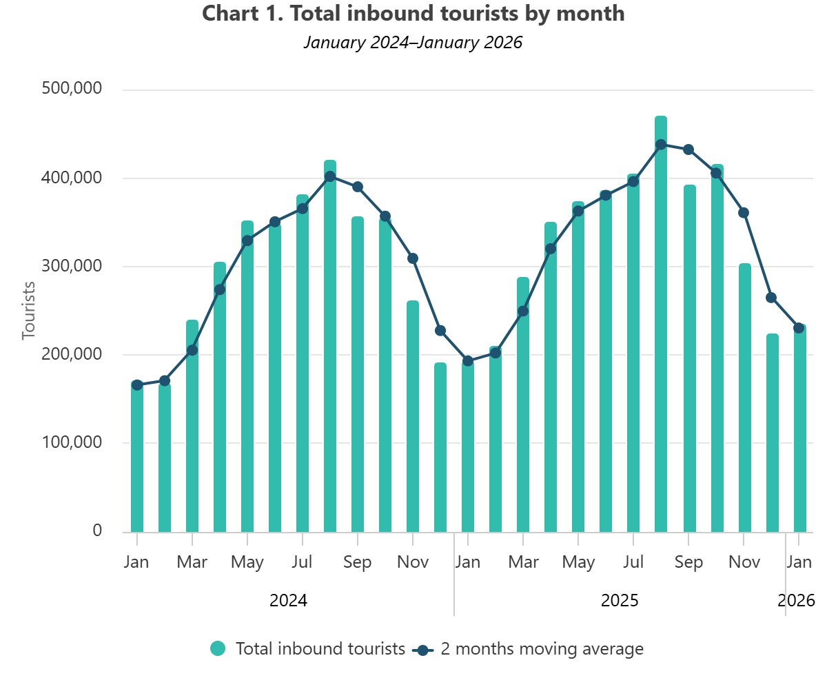 NSO Malta tweet media