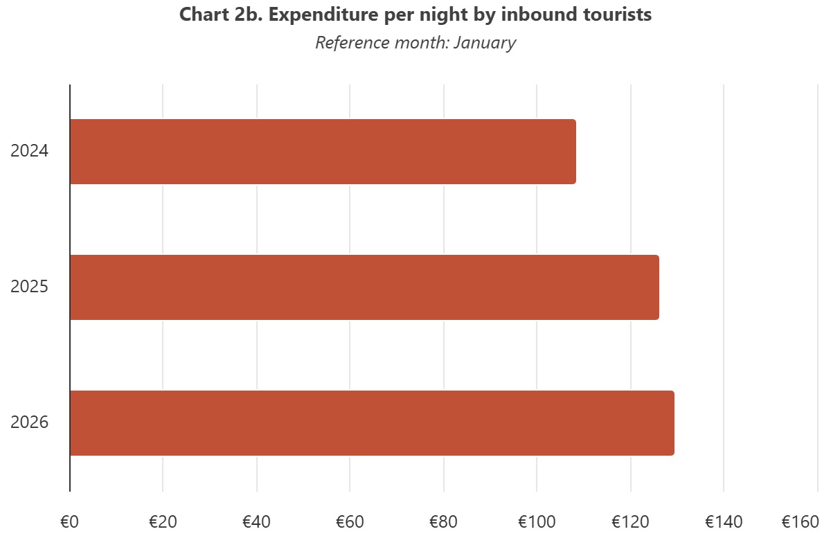 NSO Malta tweet media