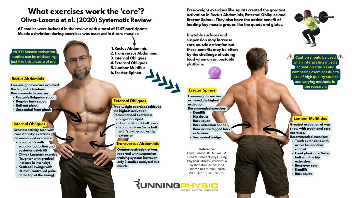 Running-Physio tweet media