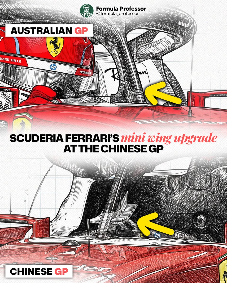 Formula Professor tweet media