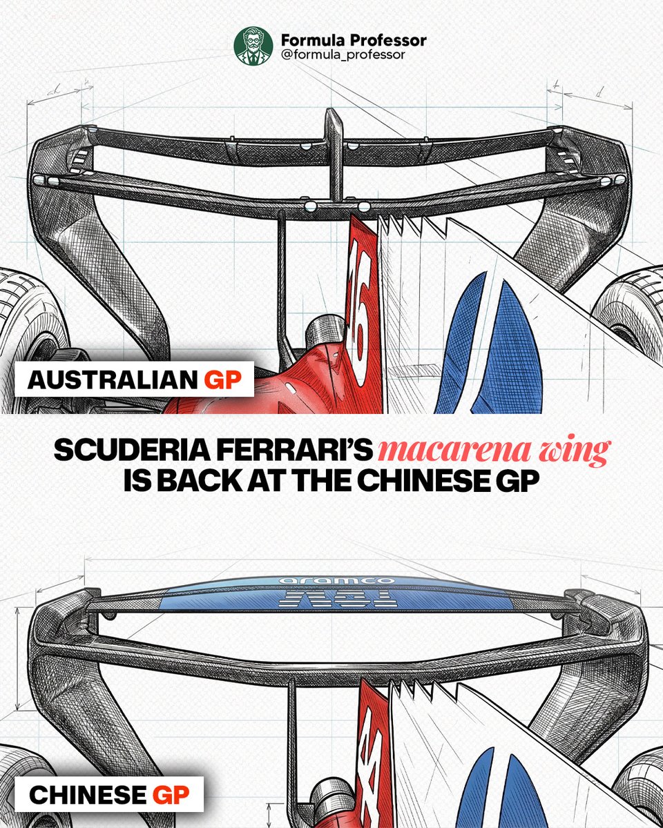 Formula Professor tweet media