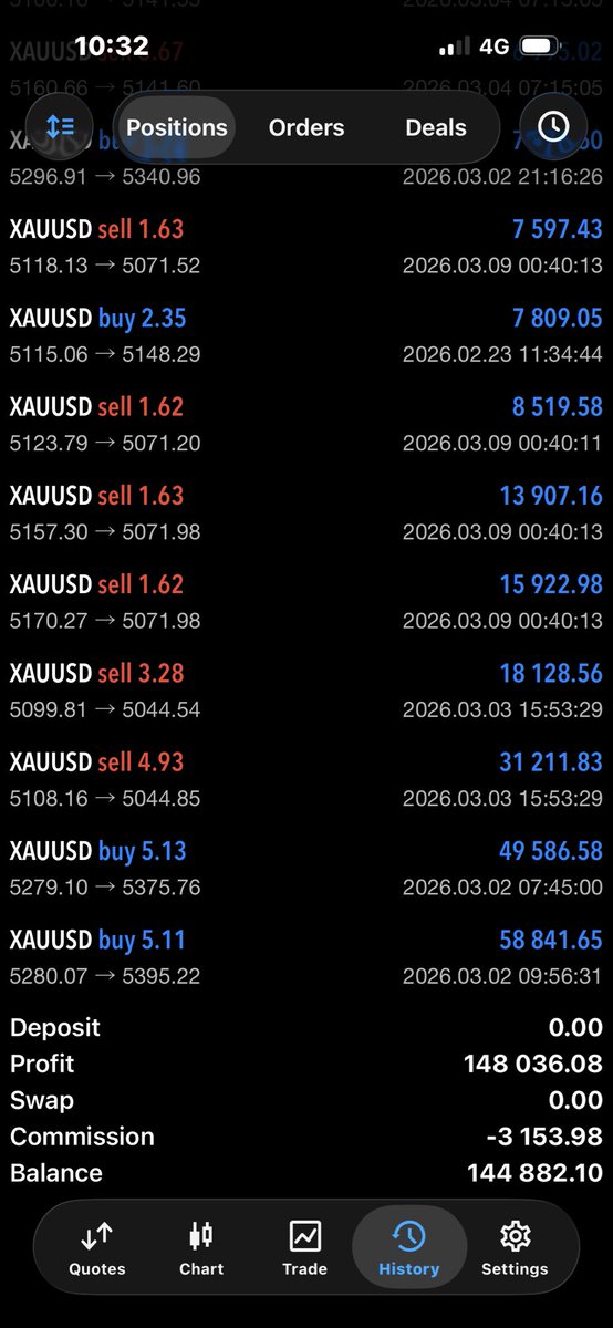 Vortex FX (VFX) tweet media