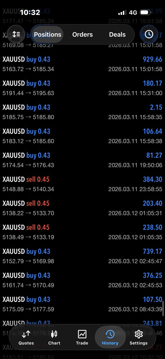 Vortex FX (VFX) tweet media