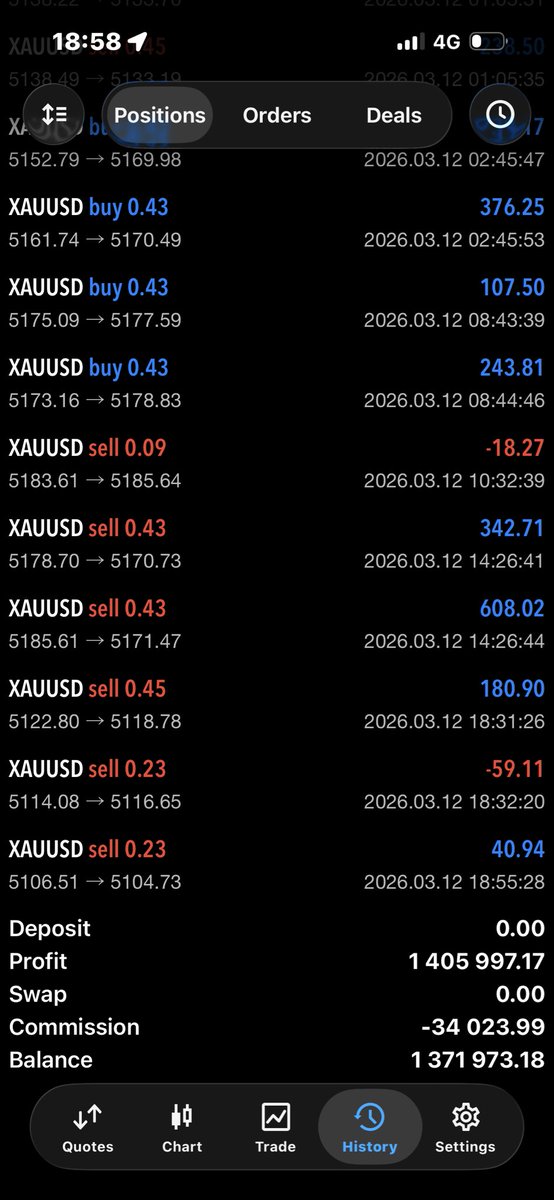Vortex FX (VFX) tweet media