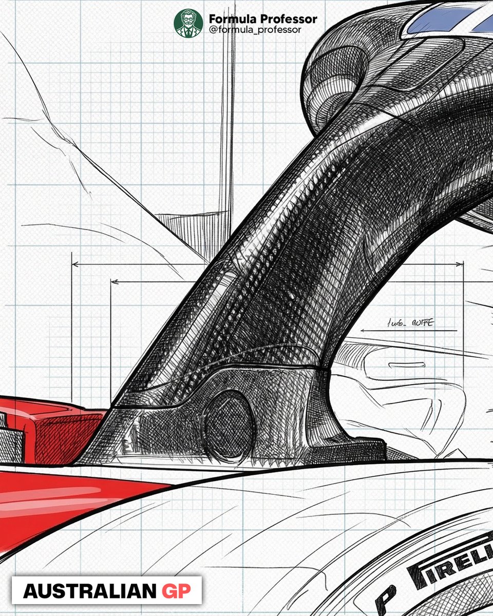 Formula Professor tweet media