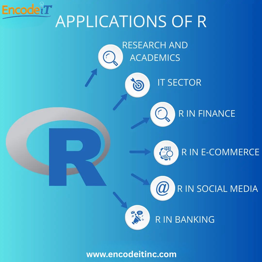 ENCODE IT tweet media