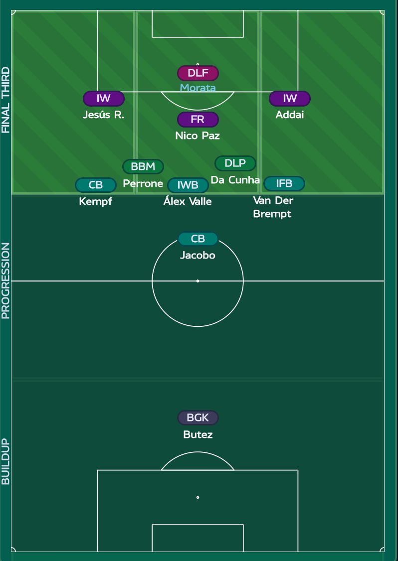 fmcatenaccio tweet media