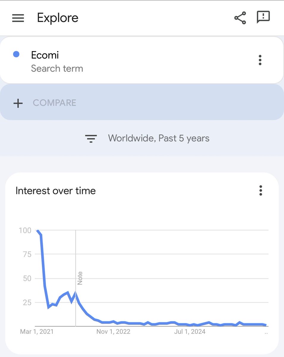 OMI boy ⭕️ 🦍 tweet media