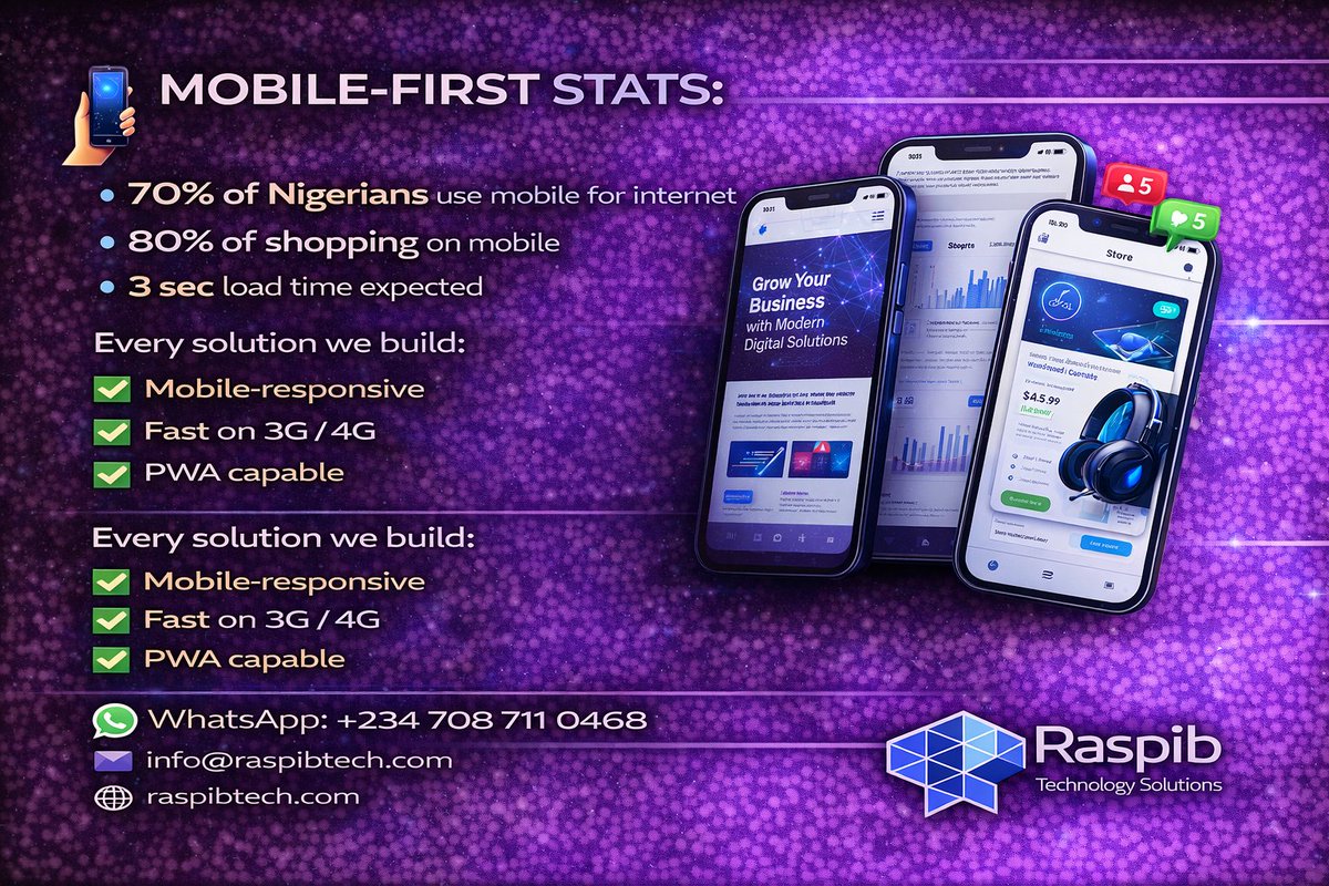 raspibtech's tweet photo. Most internet users in Nigeria browse on mobile.

70% mobile internet usage
80% mobile shopping
3-second load time expected

At Raspib Technology Solutions we build mobile-responsive, fast, PWA-ready platforms.

WhatsApp: +2347087110468

#MobileFirst #WebDev #RaspibTech https://t.co/TzQffRJS44